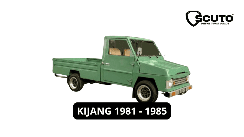 evolusi kijang innova tahun 1981 sampai 1985