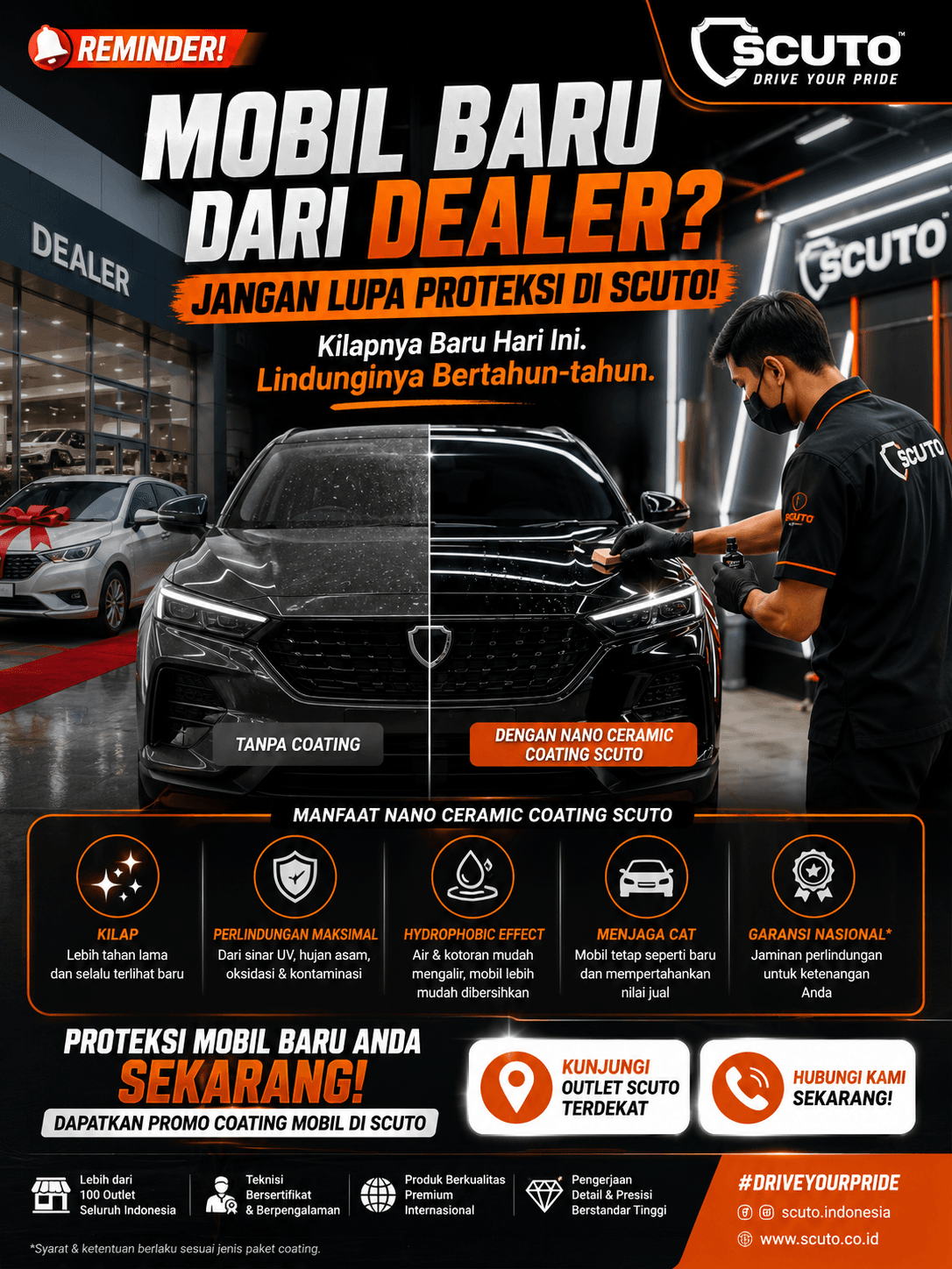 mobil baru coating di scuto